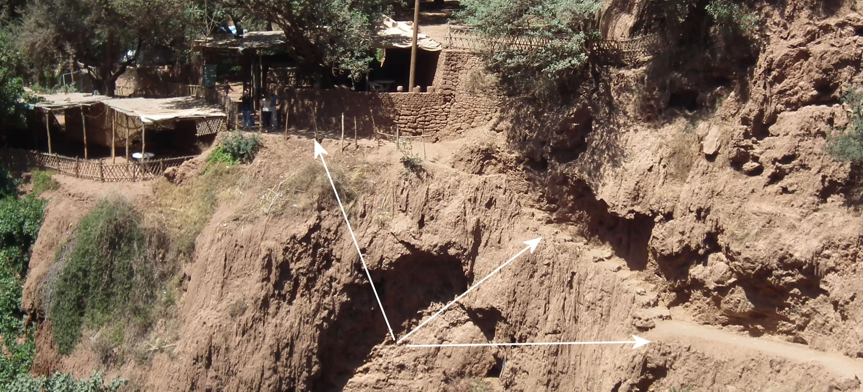 Precarious Track To Falls